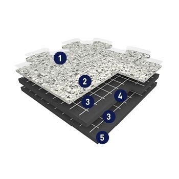 FDT K. Horeis GmbH - Handwerk trifft Industrie